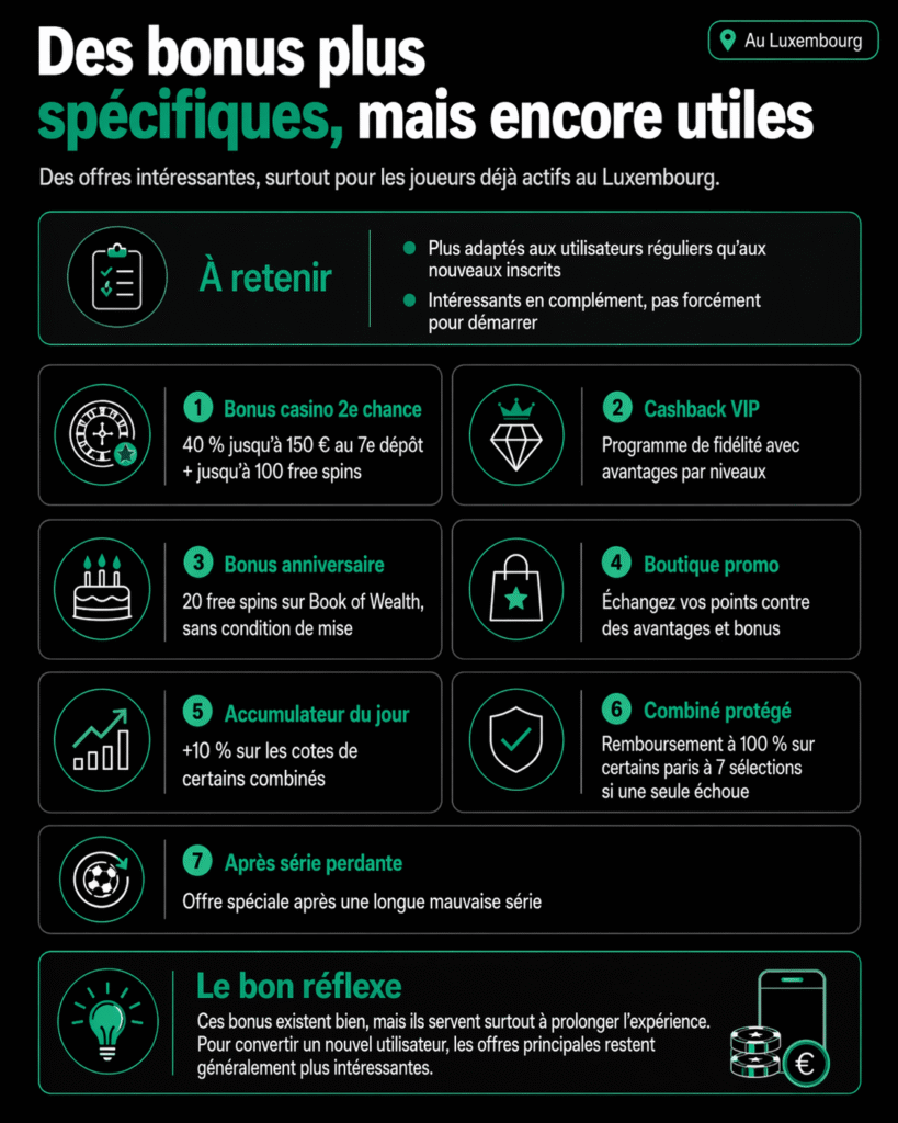 planbet_lu_bonus_especificos