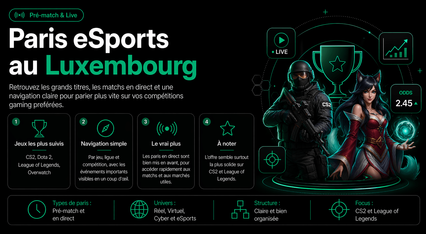 planbet_lu_esports
