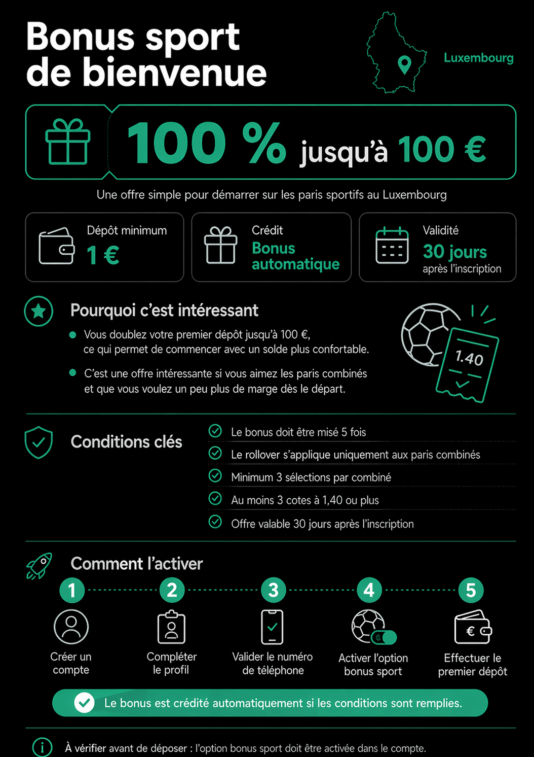 planbet_lu_homepage_sports